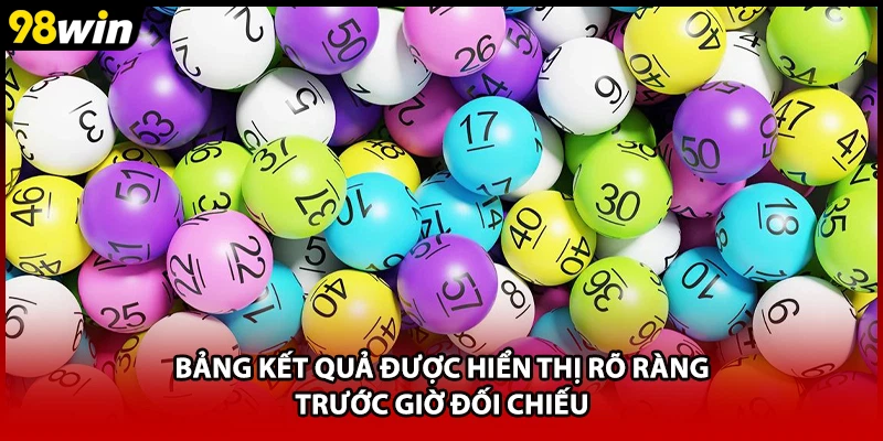 Bảng kết quả được hiển thị rõ ràng trước giờ đối chiếu