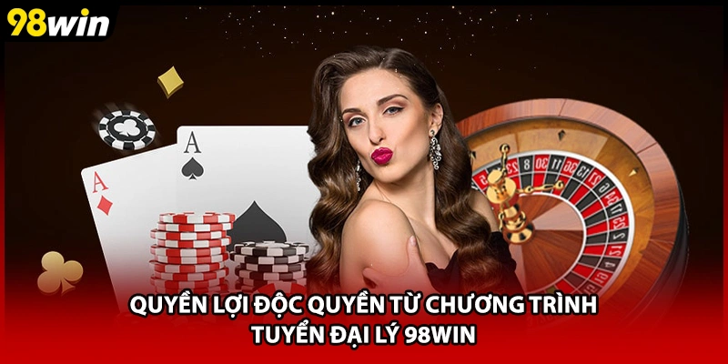 Quyền lợi độc quyền từ chương trình tuyển đại lý 98WIN